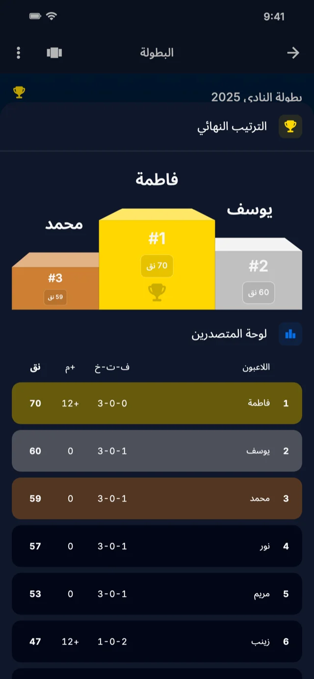 لقطة شاشة التطبيق تُظهر جدول الترتيب