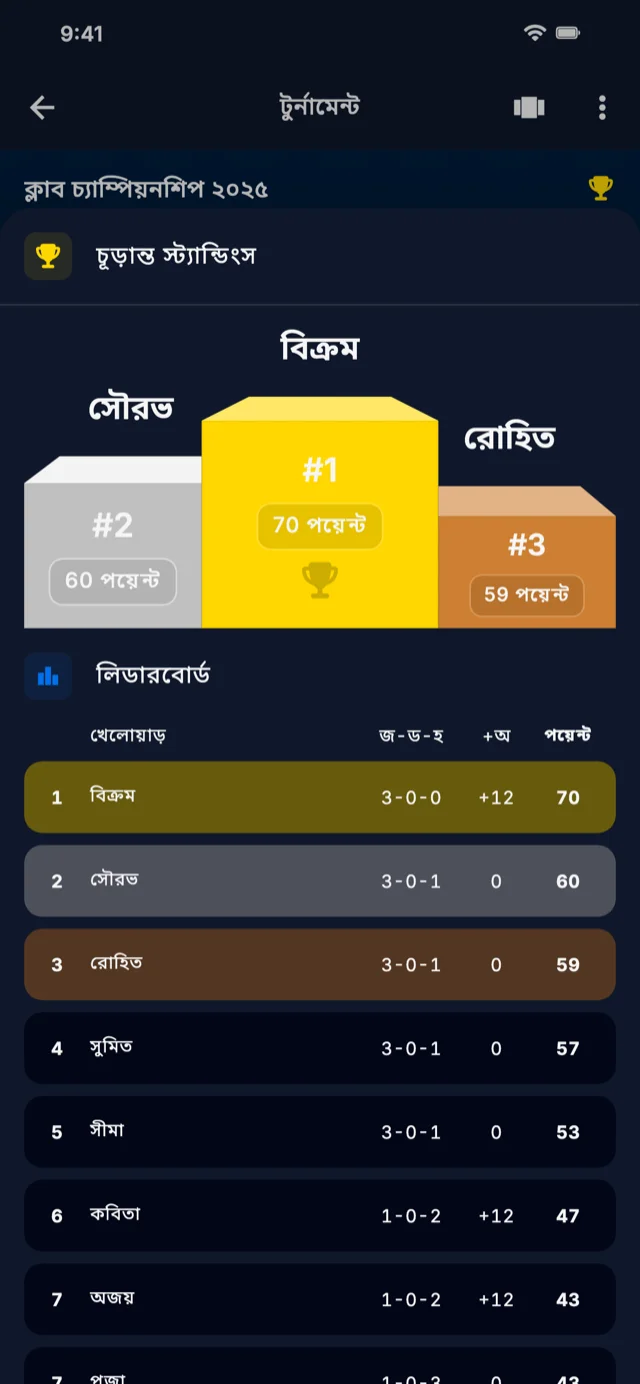লিডারবোর্ড দেখানো অ্যাপ স্ক্রিনশট