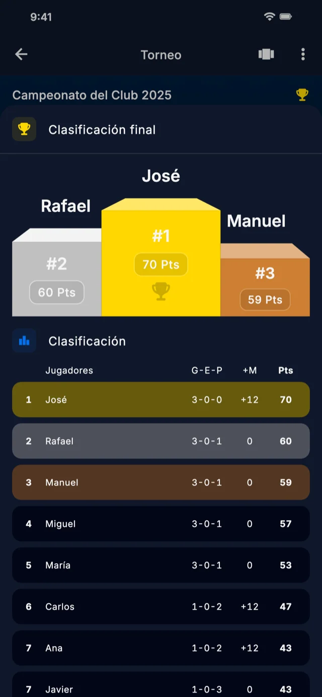 Captura de pantalla de la app mostrando clasificación