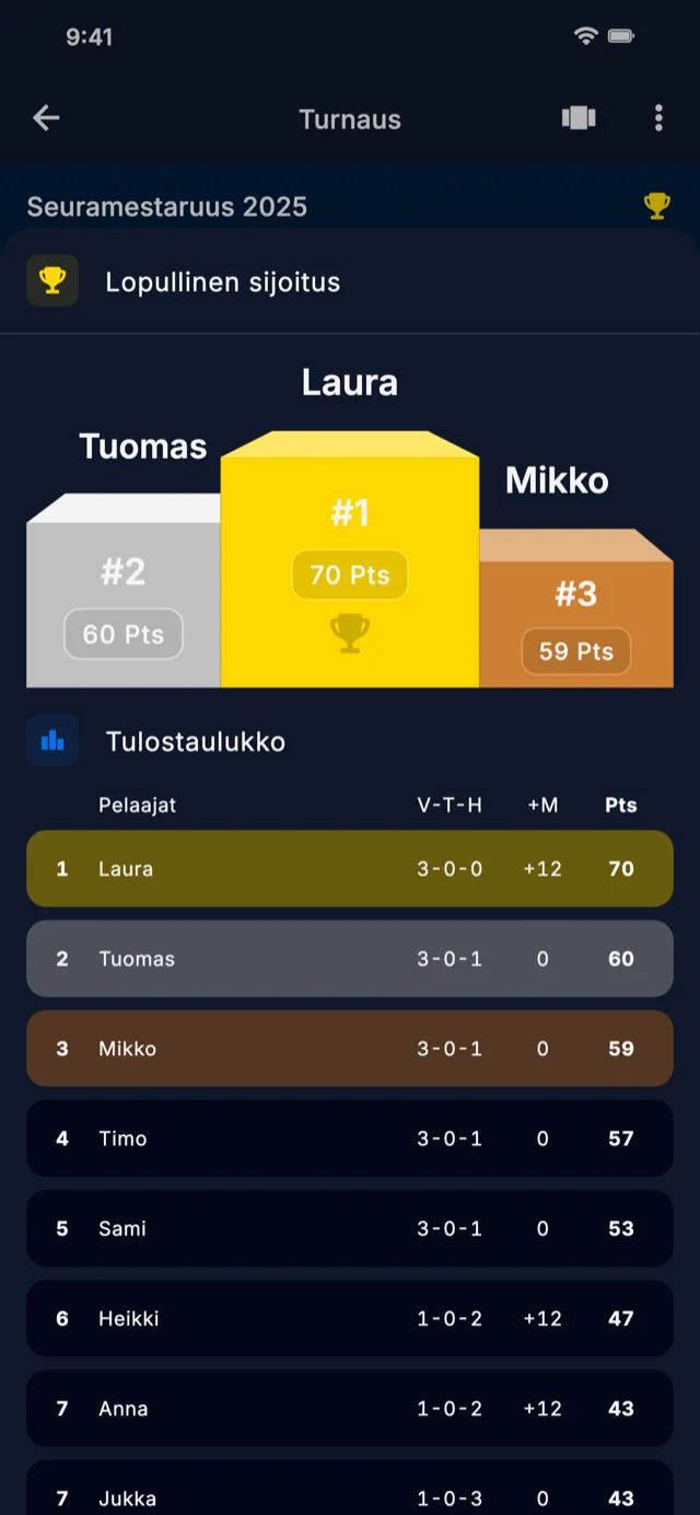 Sovelluksen kuvakaappaus, joka näyttää sijoituksen