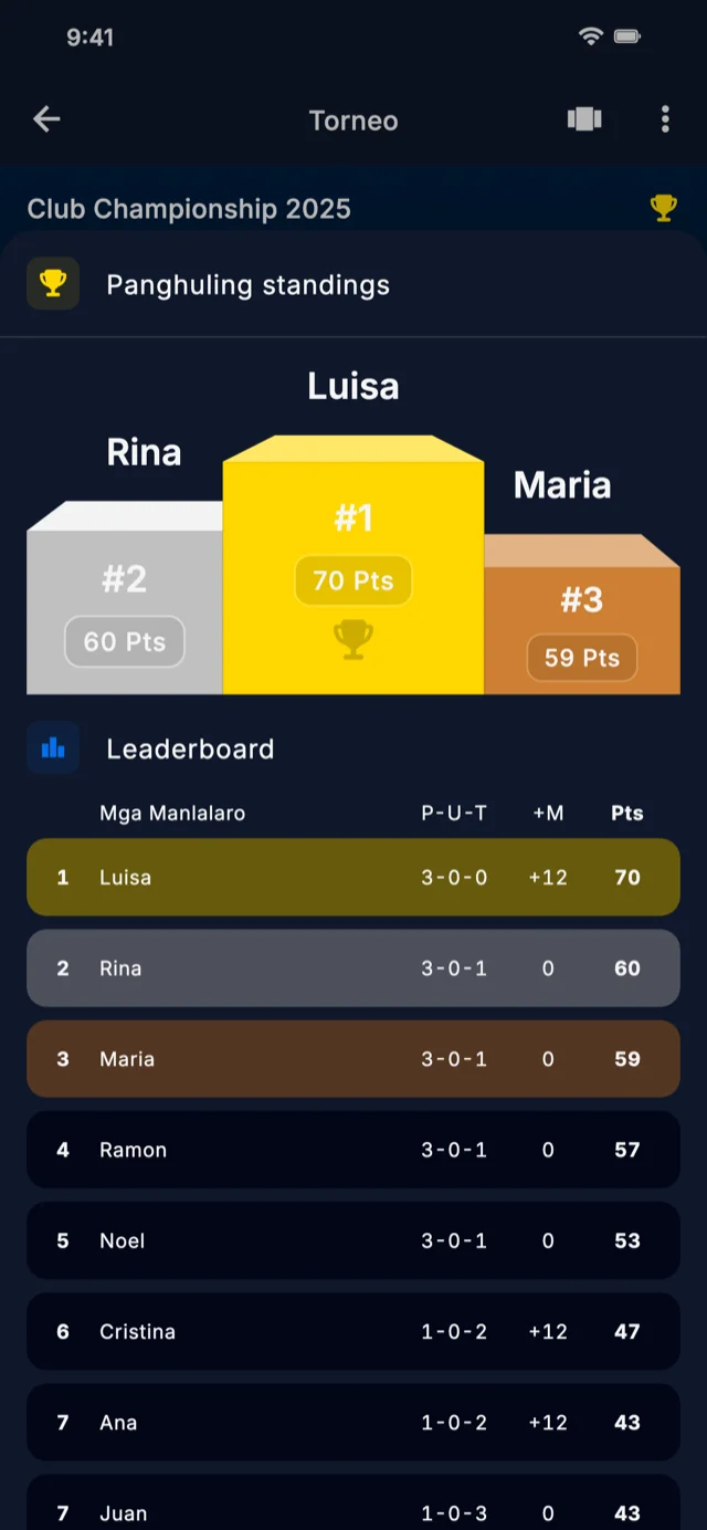 Screenshot ng app na nagpapakita ng leaderboard