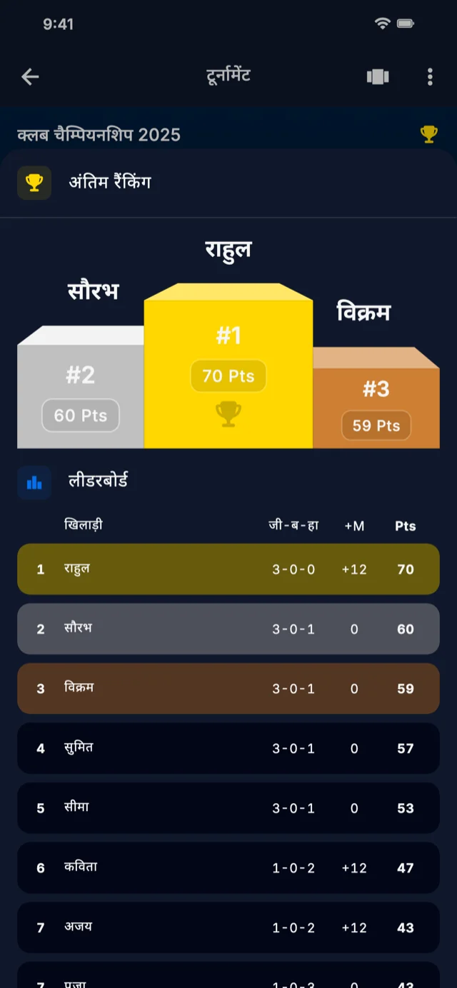 लीडरबोर्ड दिखाने वाला ऐप स्क्रीनशॉट