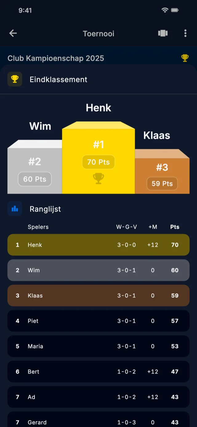 App screenshot met ranglijst