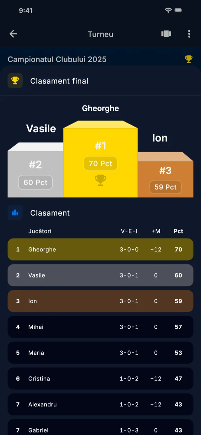 Captură de ecran a aplicației arătând clasamentul